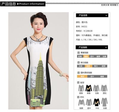 2014明星同款真丝连衣裙 工厂实体批发与一件代发女装采购指南